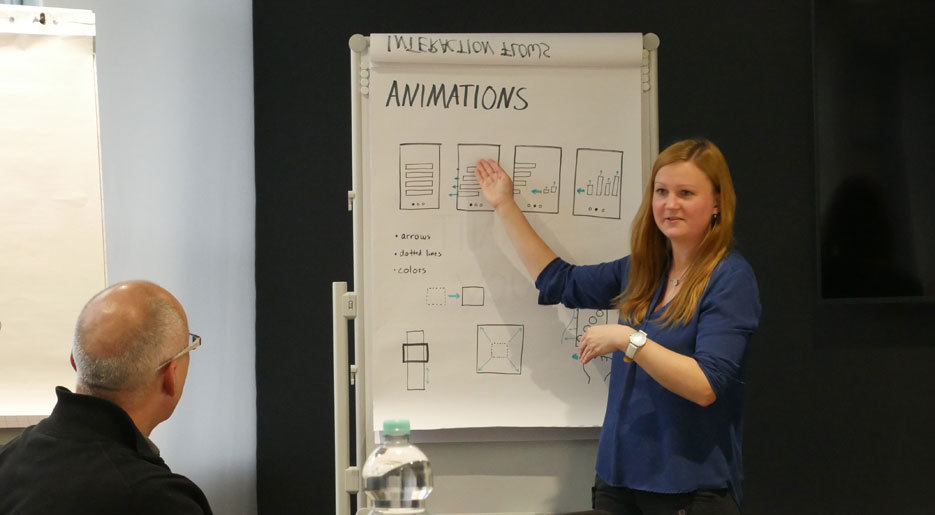 Person präsentiert Animationen auf einem Flipchart