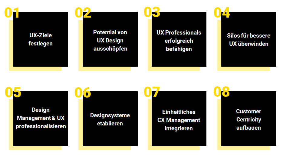 Für die Integration von UX in die Unternehmensstrategie haben wir 8 Herausforderungen identifiziert. Zum Beispiel: UX- Ziele festlegen, Potential von UX Design ausschöpfen, Design Management professionalisieren, Designsysteme etablieren, Customer Centricity aufbauen.