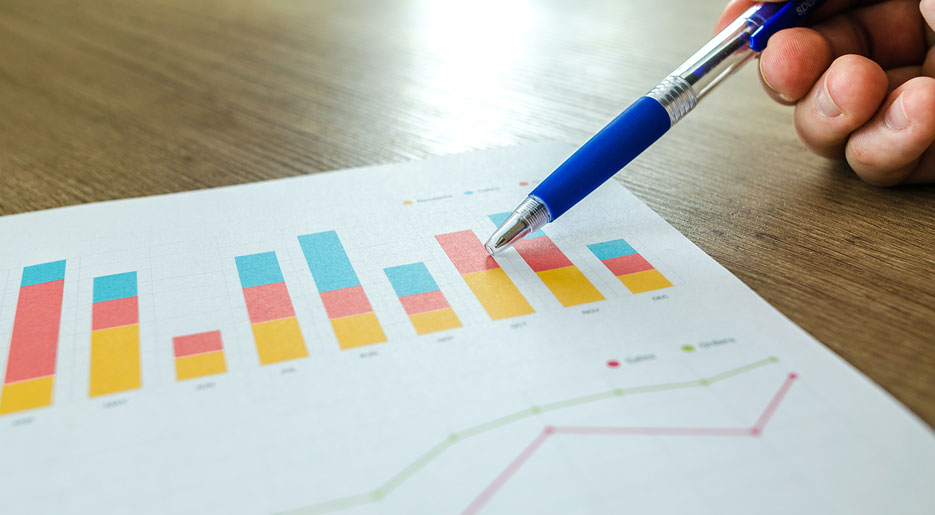 Balkendiagramm UX KPIs