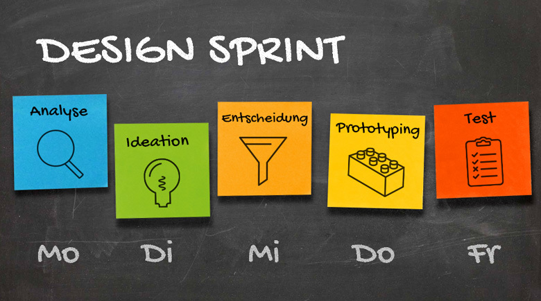 Design Sprint