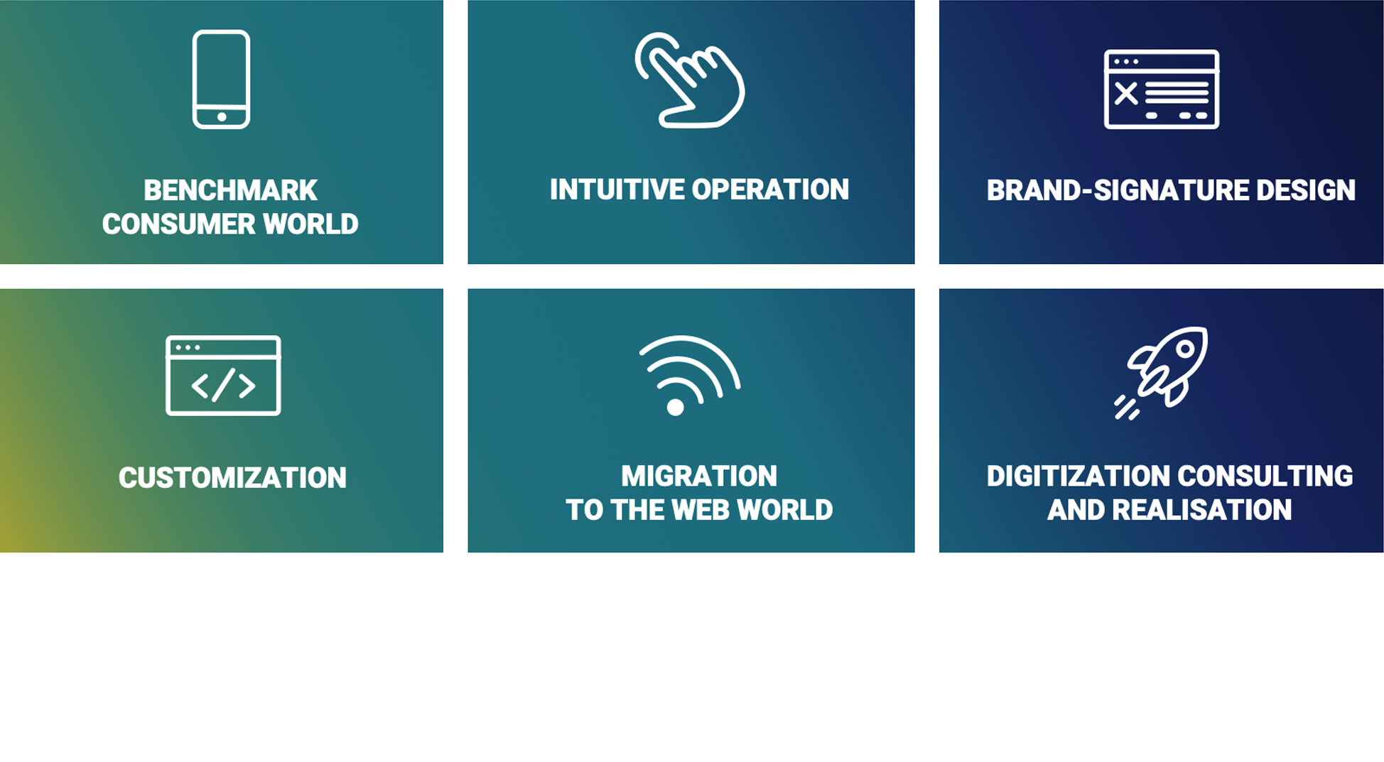 Unsere Digitalisierungsleistungen im Industrieumfeld: Benchmark, Intuitive Bedienung, Markendesign, Customization, Migration in die Web-Welt, Digitalisierungsberatung
