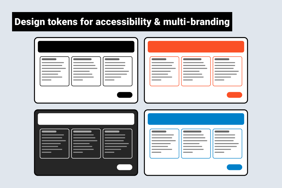 Design Tokens: Small building blocks, big impact