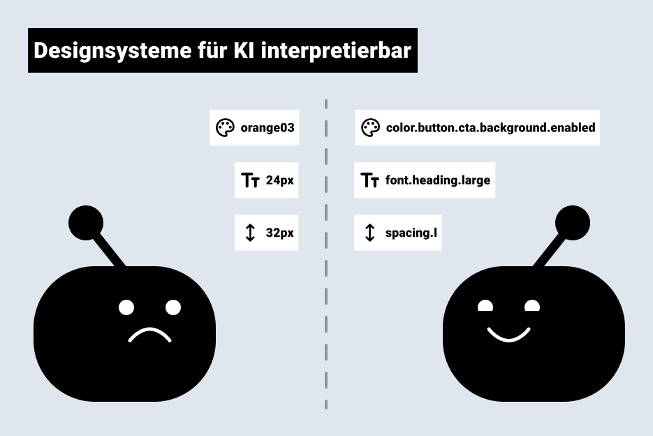 Design Tokens: für KI interpretierbar