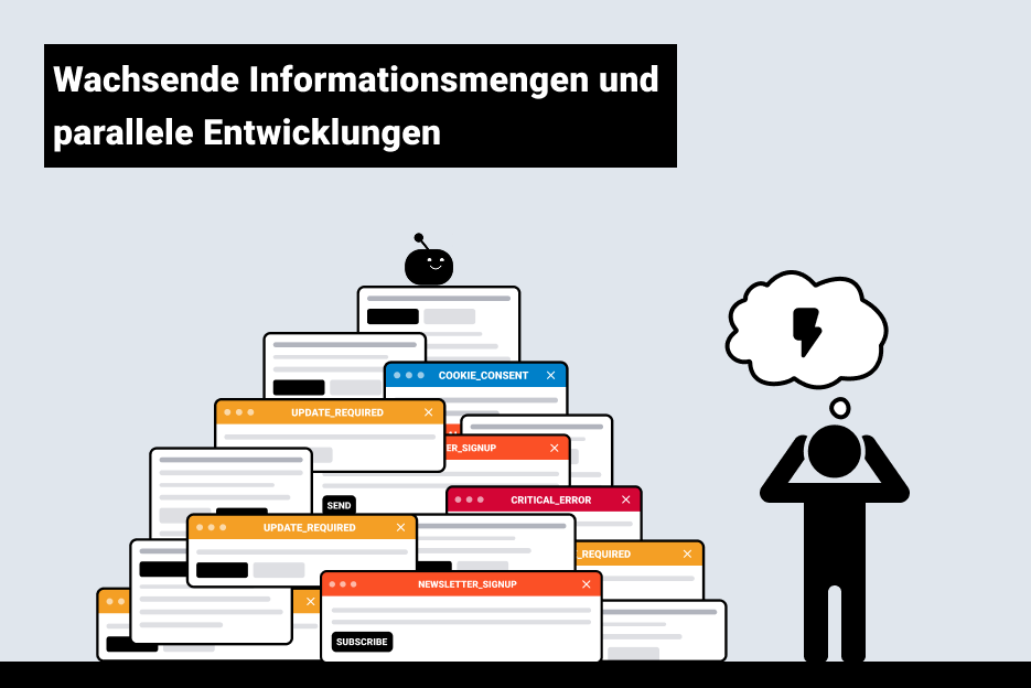 Nutzer steht neben Stapel aus Pop-up-Fenstern mit Roboter – Informationsüberflutung und kognitive Last im UX-Design