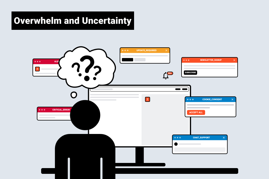 Insight_CalmUX_en_1.png User at computer surrounded by multiple pop-up windows – cognitive overload in UX design