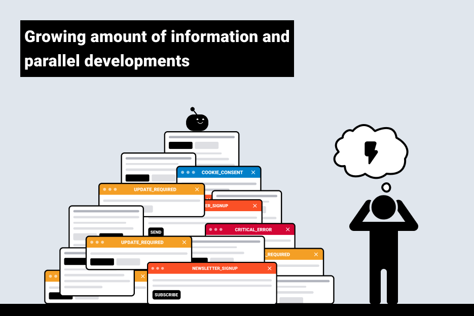 Insight_CalmUX_en_4.png User stands next to a pile of pop-up windows with a robot on top – information overload and cognitive load in UX design