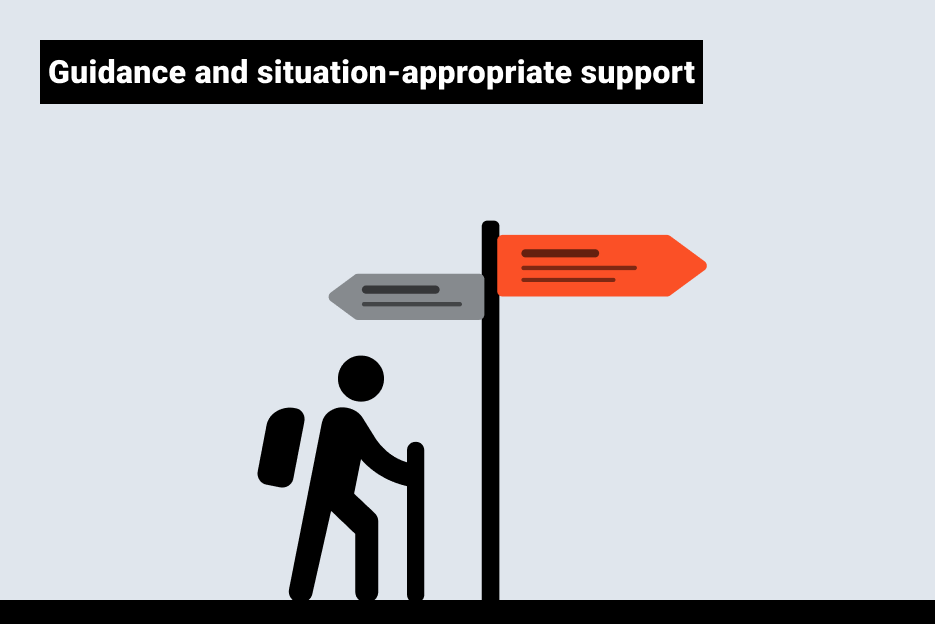 Insight_CalmUX_en_5.png Hiker at signpost with highlighted red arrow – metaphor for user orientation and situation-appropriate support in UX design